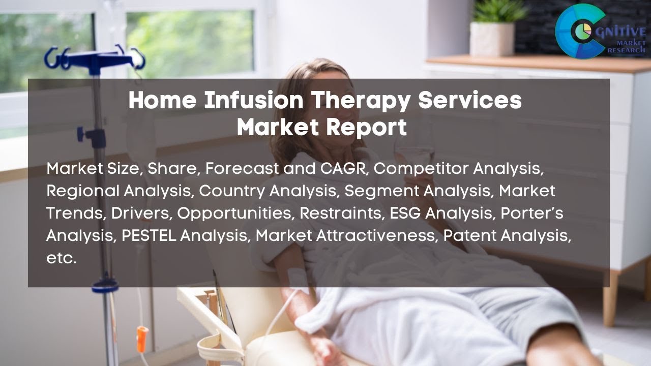 Home Infusion Therapy Services Market Report 2024 | Forecast, Market ...