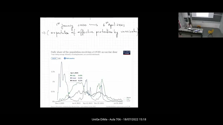 Elena Beretta (NYU AD) - Mortality containment vs ...