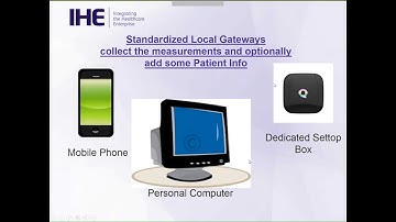 Inside IHE 2017: Patient Care Coordination (2 of 4) - New Profiles: PMDT, RPM, DCTM