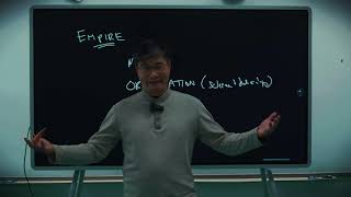 Asymmetric Warfare: Iran's Strategy Against US Explained - Prof. Jiang Xueqin