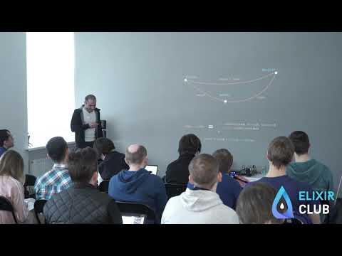 Video: Wat is 'n Monad Endofunctor?