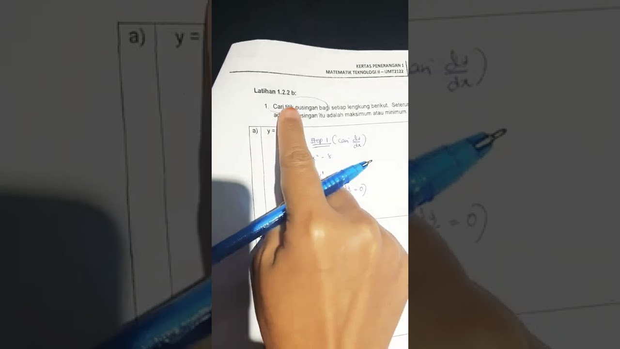 Mencari titik pusingan dan menentukan titik maksimum atau minimum