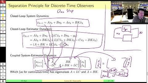 MAE509 (LMIs in Control): Lecture 6, part C - Discrete-Time Observers