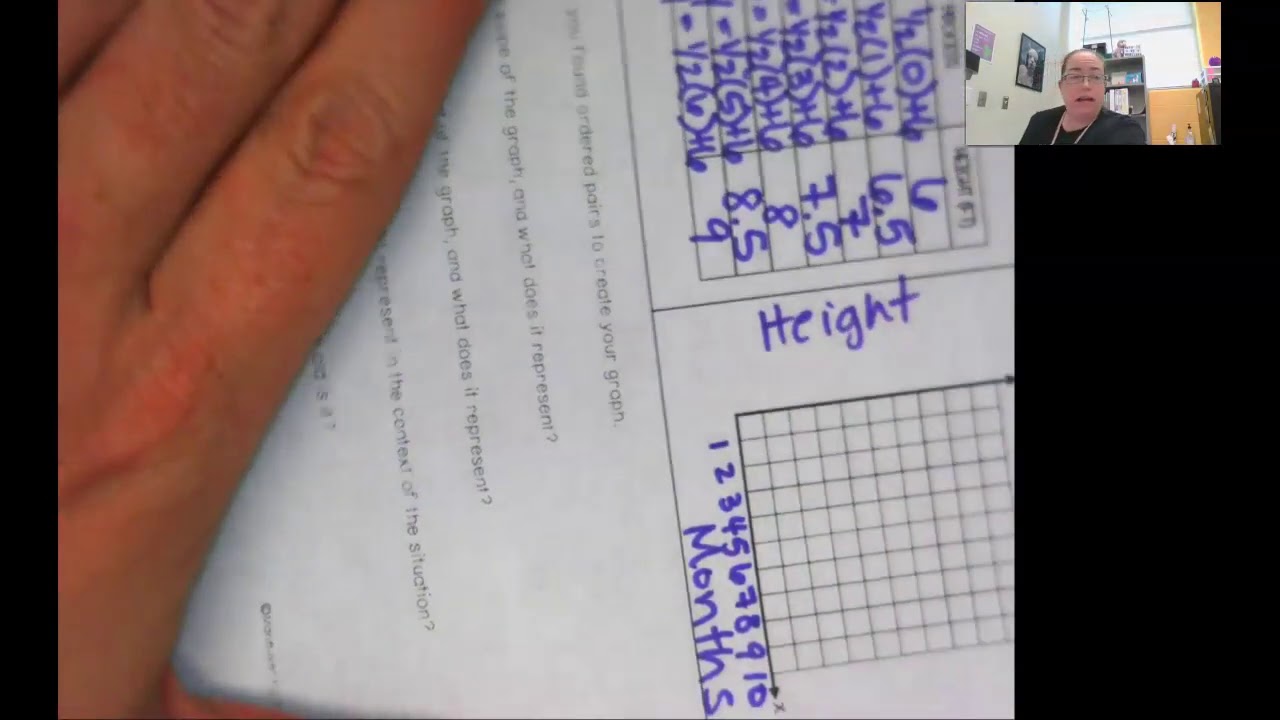 Multiple Representations - YouTube