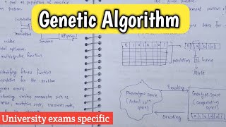 Genetic algorithm explained in hindi | Genetic algorithm in soft computing | Lec-16 screenshot 5