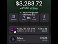 Why I stopped buying Bitcoin.🔴