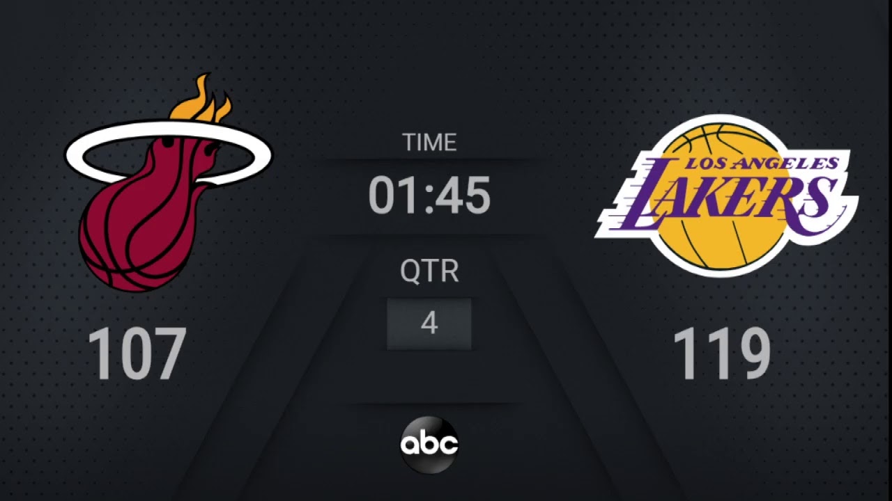 Heat Lakers Nba On Abc Live Scoreboard Nbafinals Presented By Youtube Tv Youtube