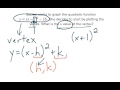 Vertex Form of Quadratic Equations