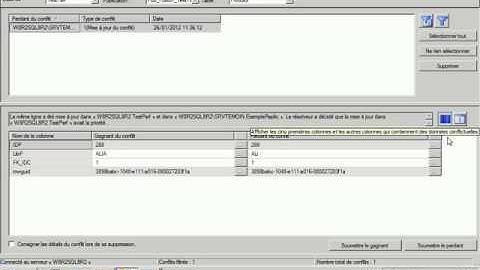 DynIT - Mise en Oeuvre de la Réplication sous SQL Server - Part 2