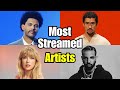 Top 50 most streamed artists of all time (Spotify)