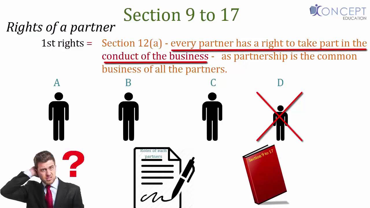 Right partners
