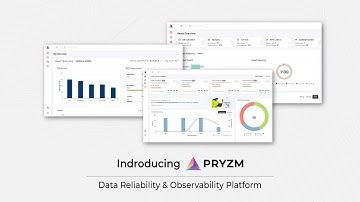 Introducing PRYZM: A Data Reliability & Observability Platform