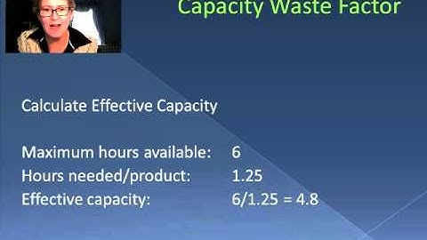 Capacity Waste Factor (Supplemental Video 6)