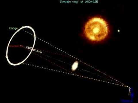 Get Gravitational Lensing Youtube For iPhone Get Wallpaper Gravitational Lensing Youtube For Free