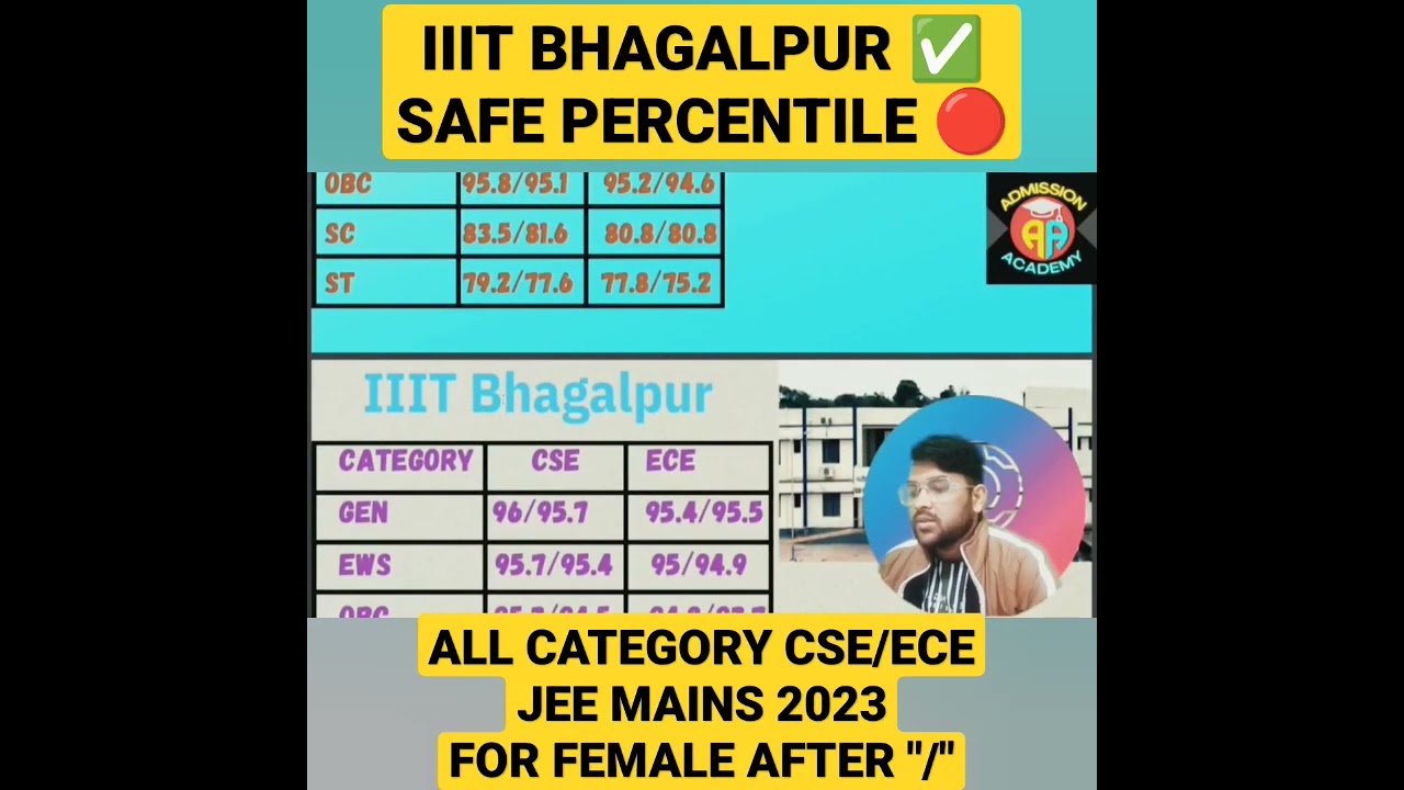 IIIT Bhagalpur safe percentile for cse & ece🔴😇🎉 