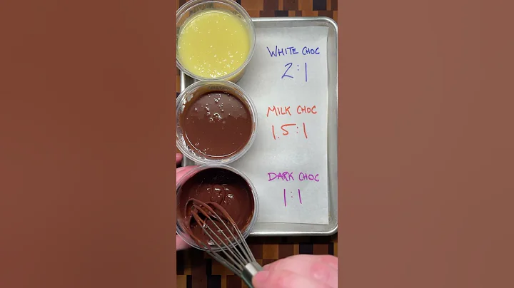 Chocolate Ganache Ratios for White, Milk, and Dark Chocolate
