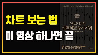 당신의 차트 분석 능력을 10배로 올려드립니다. | 기술적 분석 공부 | 편안하게 듣는 주식 오디오북 | 주식책 | 주식책 추천 | 주식책 리뷰 | 캔들 차트 분석