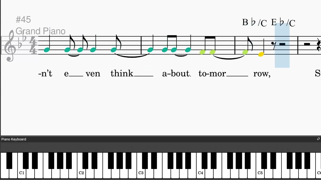 I'm So Excited by Pointer Sisters - Easy piano tutorials with leadsheet and chords