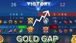 How to Gain Maximum Gold💲& List of All Gold Sources 💰| MLBB ECONOMY