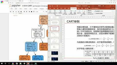 5 实践决策树 CART算法