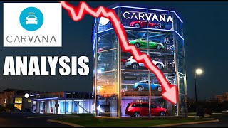 CTT: CARVANA BANKRUPT! CVNA Long Term Technical Analysis Stock Market Targets Finance TA