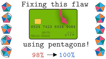 The Verhoeff-Gumm Check Digit Algorithm #SoME3