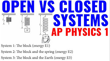 Open vs Closed Systems and Total Mechanical Energy & Momentum (AP Physics 1)