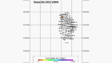 Cumulative water injected in an oil reservoir for waterflooding monitoring