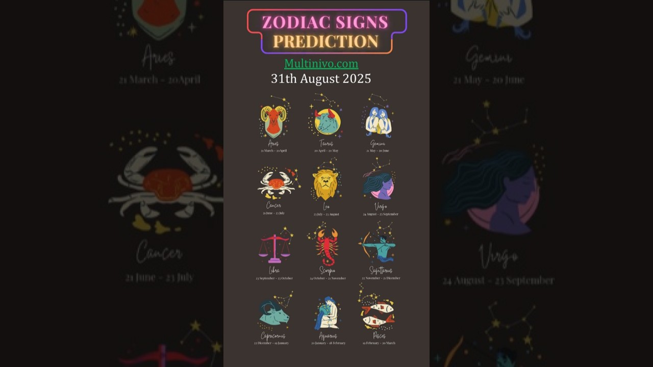 Quick Aries Zodiac Sign Prediction TikTok ✨|