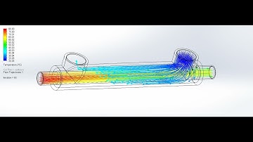 Heat exchanger simulation in solidworks
