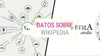 10 DATOS SOBRE WIKIPEDIA