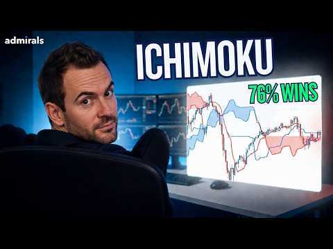 I Took Apart Ichimoku: Here’s What I Actually Use to Trade!