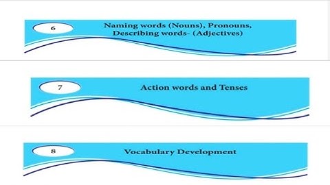 8TH ENGLISH REFRESHER COURSE MODULE ANSWER KEY FOR FUNDAMENTAL LANGUAGE SKILLS TOPIC:6,7,8
