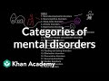 Categories of mental disorders  behavior  mcat  khan academy