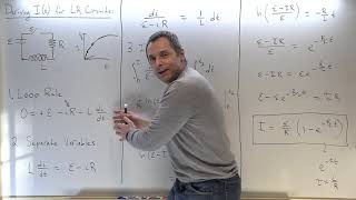 Tupaj: E&M Electromagnetism Video 7, Deriving Current as a Function of Time in an Inductor