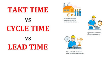 Takt Time  vs  Cycle Time  vs  Lead Time ! Differences Explained with Simple Examples