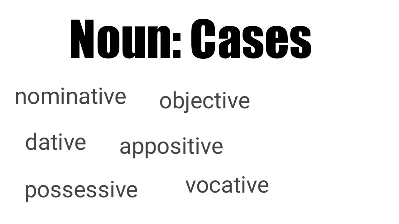 Noun case Nominative case, Objective case, Dative case, Appositive case, Poss. & Vocative