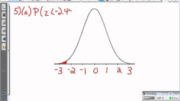 Finding Probabilities using the Normal Distribution, Part 2