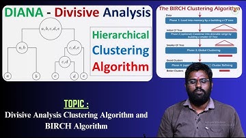 Divisive Analysis Clustering Algorithm and BIRCH Algorithm by Mr. V Manikyala Rao