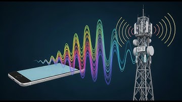 VẬT LÍ 11: BÀI 6 - SÓNG ĐIỆN TỪ - CTST