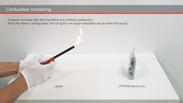 UV Sensor UVTRON: Combustion monitoring