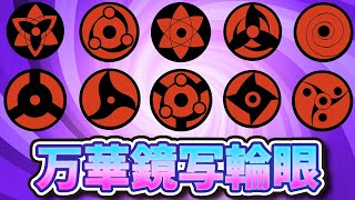 万華鏡写輪眼ガチャって知ってる 能力格付け ナルト考察 Youtube 万華鏡写輪眼ガチャって知ってる 能力格付け ナルト考察 Youtube