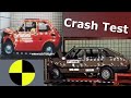 Crash Test Starych Polskich Samochodów Maluch, Polonez i nie tylko ...