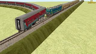 Train Crossing 😍😍| Train Simulator |Beamng | Train Simulator for android screenshot 5