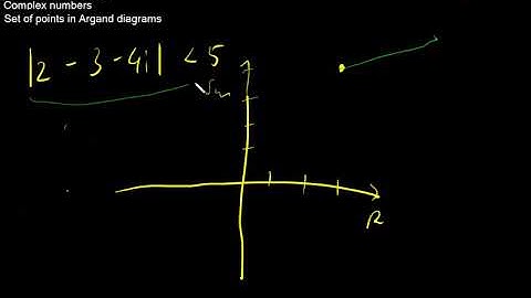 3.5.3 P3. Complex numbers. Sets of points in an Argand diagram