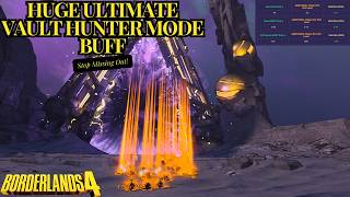 UVHM Is FINALLY Worth Playing in Borderlands 4 (Here’s Why)