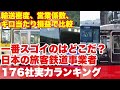 【完全保存版】旅客鉄道事業者176社の実力をランキング。輸送密度、営業係数、キロ当たり損益で各社の数値を比較