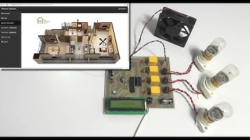 IOT Based Home Automation