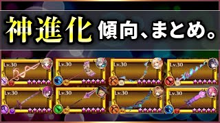 【白猫】"神進化"から１ヶ月(計8本)、ここまでの傾向・強さの基準まとめ解説！【実況】