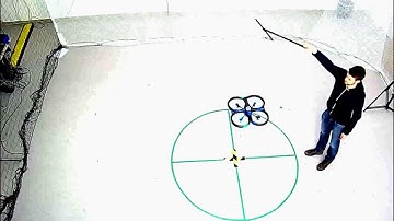 Dynamic collision avoidance with a Real-time NMPC shown with an AR.Drone 2.0